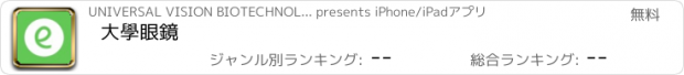 おすすめアプリ 大學眼鏡