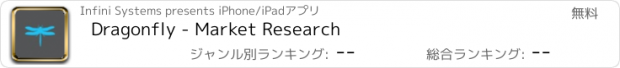 おすすめアプリ Dragonfly - Market Research