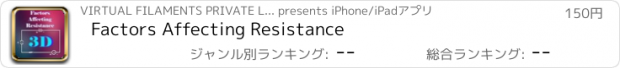 おすすめアプリ Factors Affecting Resistance