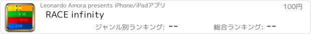 おすすめアプリ RACE infinity