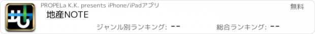 おすすめアプリ 地産NOTE