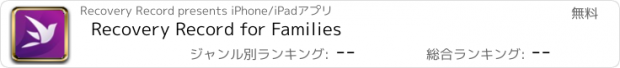 おすすめアプリ Recovery Record for Families