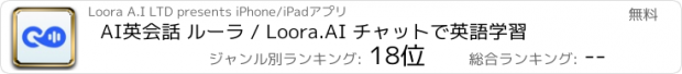 おすすめアプリ AI英会話 ルーラ / Loora.AI チャットで英語学習