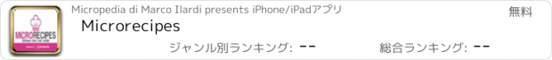 おすすめアプリ Microrecipes