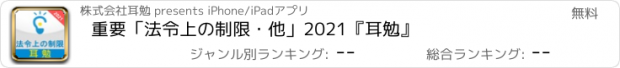 おすすめアプリ 重要「法令上の制限・他」2021『耳勉』