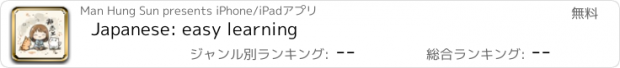 おすすめアプリ Japanese: easy learning