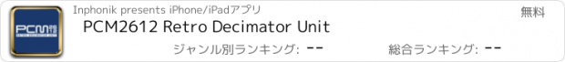 おすすめアプリ PCM2612 Retro Decimator Unit