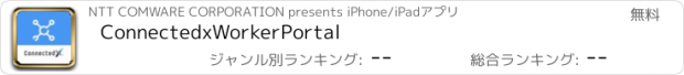 おすすめアプリ ConnectedxWorkerPortal