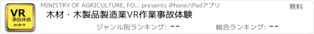 おすすめアプリ 木材・木製品製造業VR作業事故体験