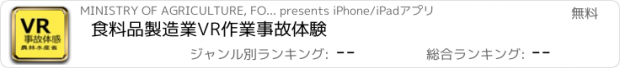 おすすめアプリ 食料品製造業VR作業事故体験