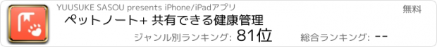おすすめアプリ ペットノート+ 共有できる健康管理
