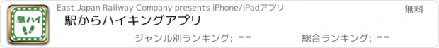 おすすめアプリ 駅からハイキングアプリ