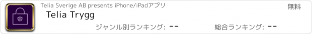 おすすめアプリ Telia Trygg