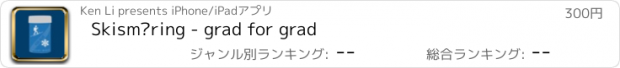 おすすめアプリ Skismøring - grad for grad