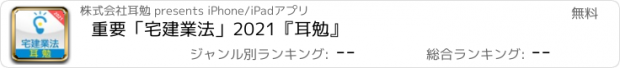 おすすめアプリ 重要「宅建業法」2021『耳勉』