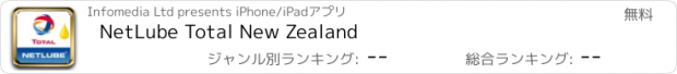 おすすめアプリ NetLube Total New Zealand