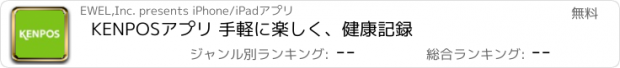 おすすめアプリ KENPOSアプリ 手軽に楽しく、健康記録