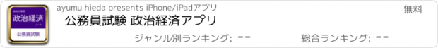 おすすめアプリ 公務員試験 政治経済アプリ