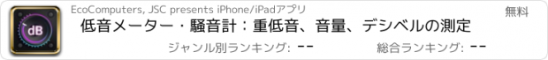 おすすめアプリ 低音メーター・騒音計：重低音、音量、デシベルの測定
