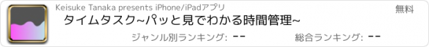 おすすめアプリ タイムタスク~パッと見でわかる時間管理~