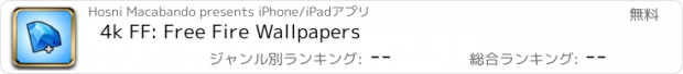 おすすめアプリ 4k FF: Free Fire Wallpapers