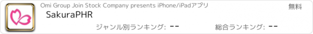 おすすめアプリ SakuraPHR