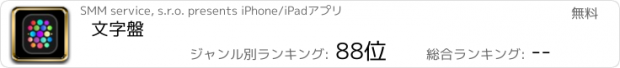 おすすめアプリ 文字盤