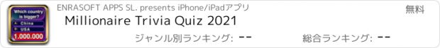 おすすめアプリ Millionaire Trivia Quiz 2021