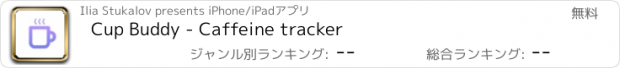 おすすめアプリ Cup Buddy - Caffeine tracker