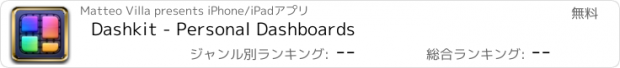 おすすめアプリ Dashkit - Personal Dashboards