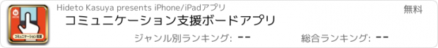 おすすめアプリ コミュニケーション支援ボードアプリ