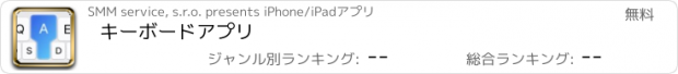 おすすめアプリ キーボードアプリ