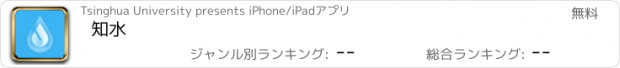 おすすめアプリ 知水