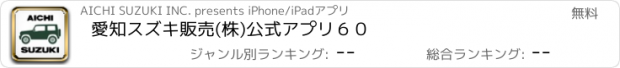 おすすめアプリ 愛知スズキ販売(株)　公式アプリ６０