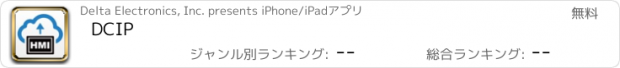 おすすめアプリ DCIP