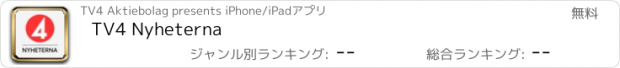 おすすめアプリ TV4 Nyheterna