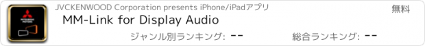 おすすめアプリ MM-Link for Display Audio