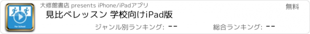 おすすめアプリ 見比べレッスン 学校向けiPad版