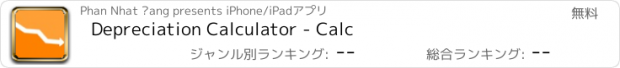 おすすめアプリ Depreciation Calculator - Calc