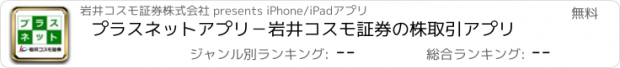 おすすめアプリ プラスネットアプリ　－岩井コスモ証券の株取引アプリ