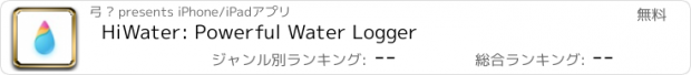 おすすめアプリ HiWater: Powerful Water Logger