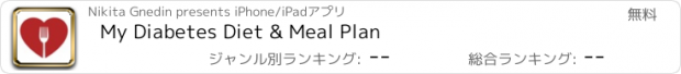 おすすめアプリ My Diabetes Diet & Meal Plan