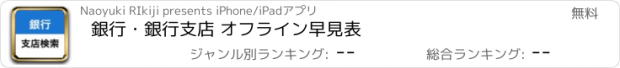 おすすめアプリ 銀行・銀行支店 オフライン早見表