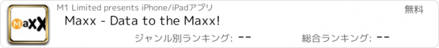 おすすめアプリ Maxx - Data to the Maxx!