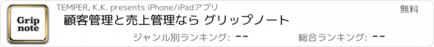 おすすめアプリ 顧客管理と売上管理なら グリップノート