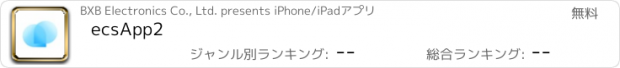 おすすめアプリ ecsApp2