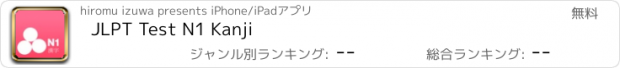 おすすめアプリ JLPT Test N1 Kanji