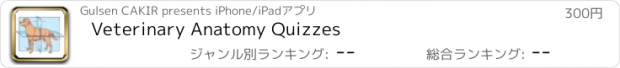 おすすめアプリ Veterinary Anatomy Quizzes