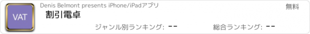 おすすめアプリ 割引電卓