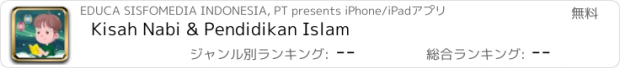 おすすめアプリ Kisah Nabi & Pendidikan Islam